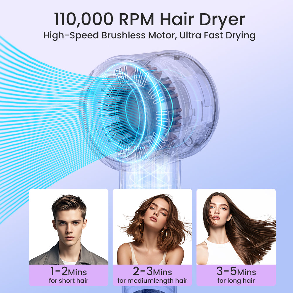 High-Speed Ionic Hair Dryer