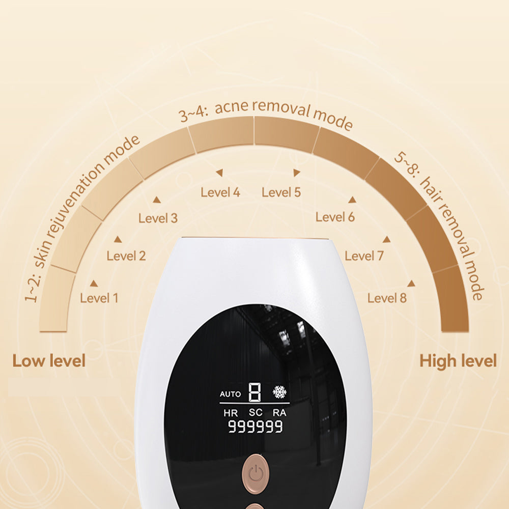 8 energy levels on a beige background